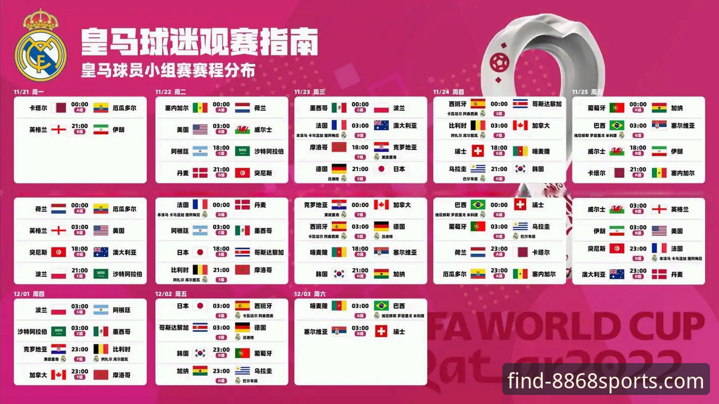 从皇马3-0曼城大捷，看专业体育平台如何提升观赛体验的实用指南