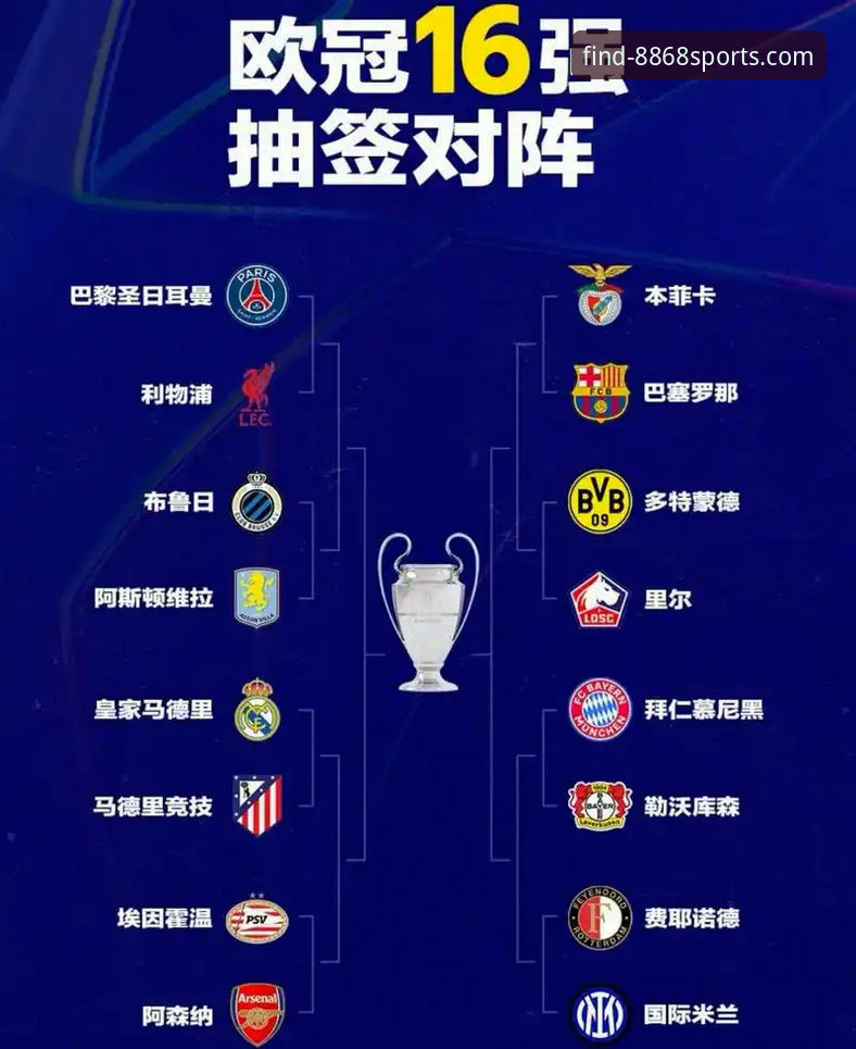 欧冠半决赛实战复盘：马竞vs阿森纳点球大战的技战术实用解析