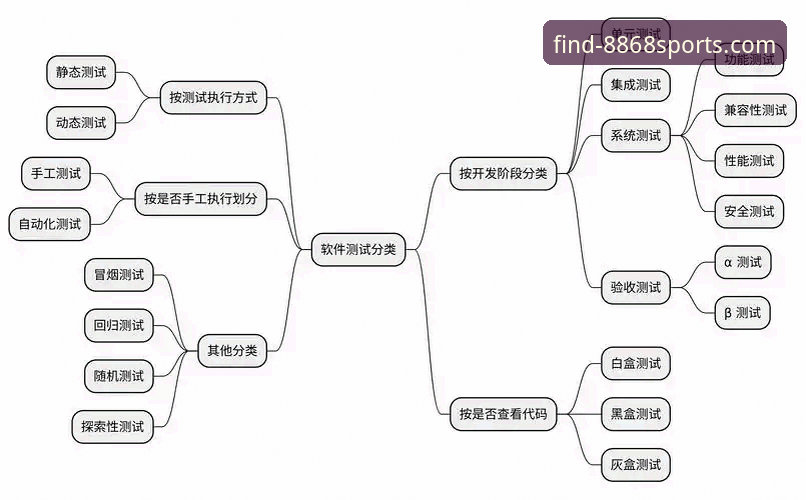 8868体育平台2026最新版本深度评测：技术架构、流畅度与官方入口全解析